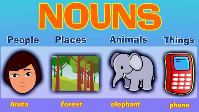 what-is-a-noun-example-types-of-nouns-definition-and-examples-images